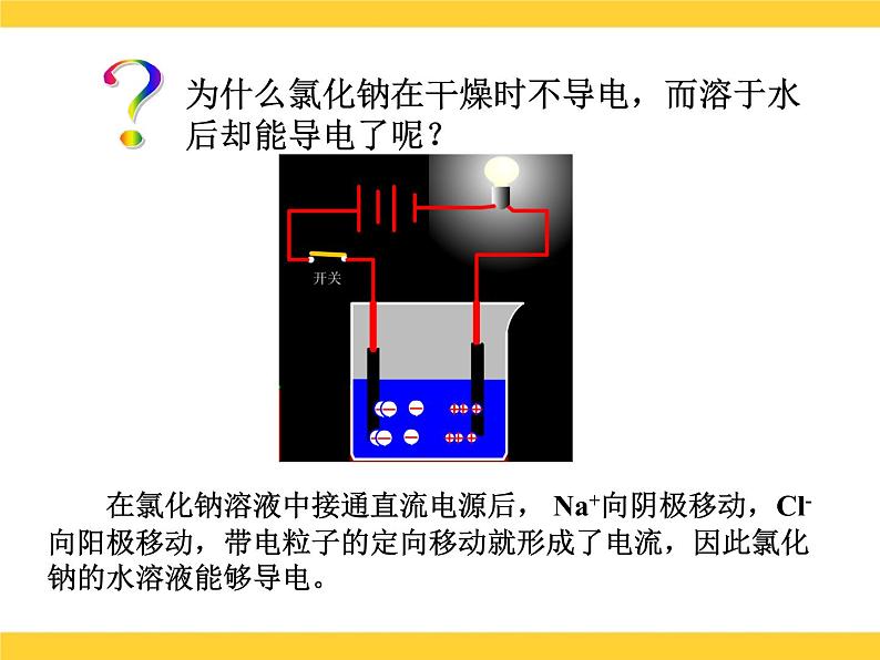 人教版(中职)化学通用类 6.1 溶液中的解离平衡 课件05