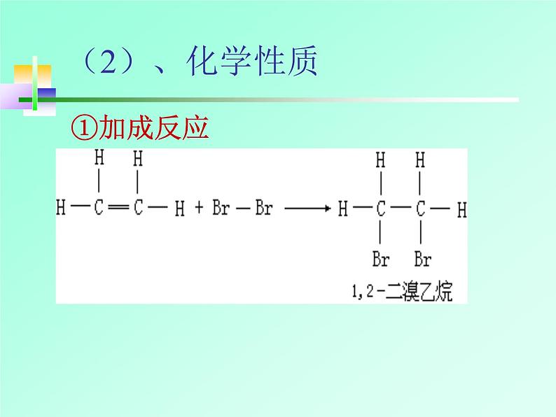 人教版(中职)化学通用类 7.2 石油化工的基本原料——乙烯和乙炔 课件第7页