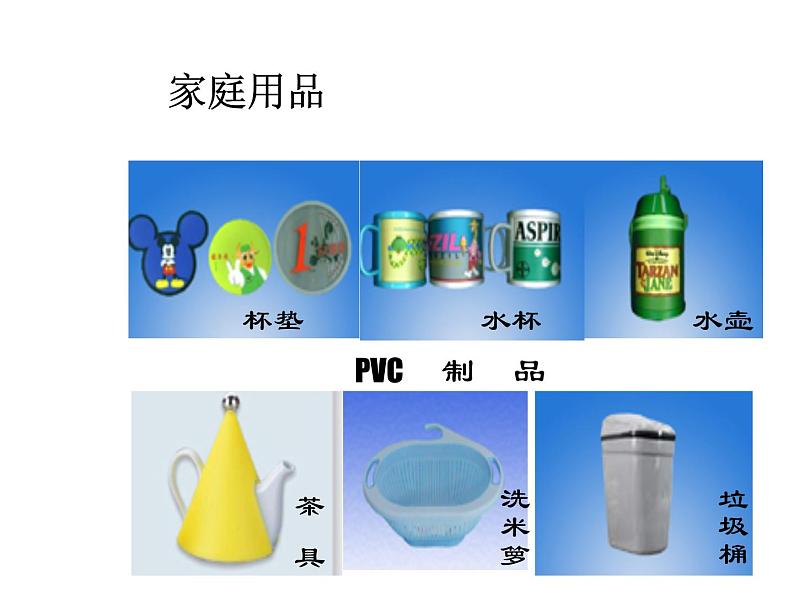 人教版(中职)化学通用类 9.3 高分子合成材料 课件04