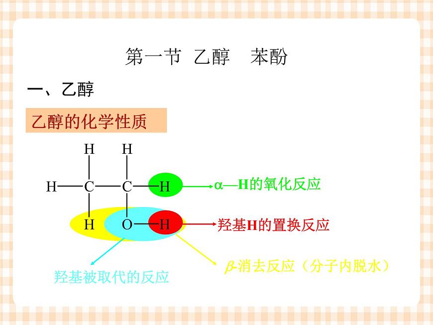 中職化學(xué)第6章《烴的含氧衍生物》課件第7頁
