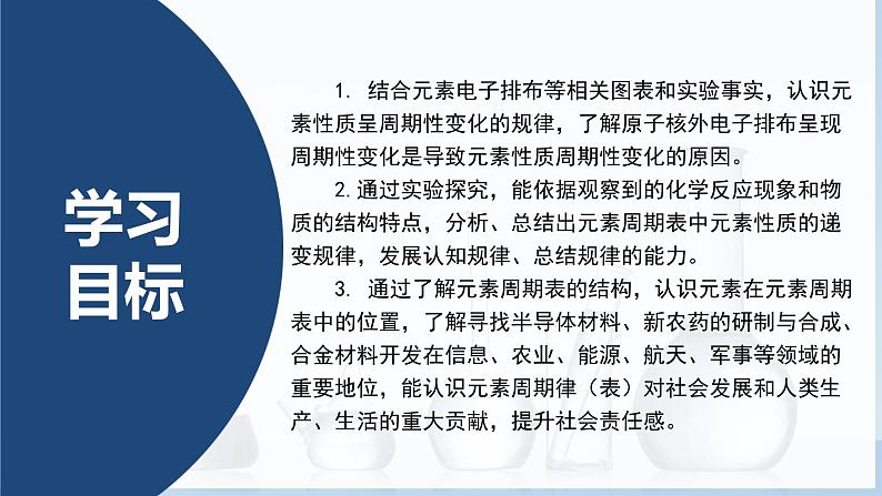 中职化学 高教版2021 农林牧渔类 同步课堂 主题一 第二节 元素周期律(课件)第2页