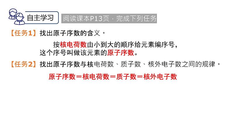 中职化学 高教版2021 农林牧渔类 同步课堂 主题一 第二节 元素周期律(课件)第4页