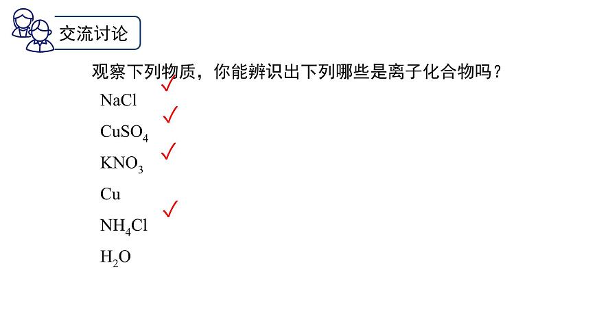中職化學(xué) 高教版2021 農(nóng)林牧漁類 同步課堂 主題一 第四節(jié) 化學(xué)鍵（課件）第8頁(yè)
