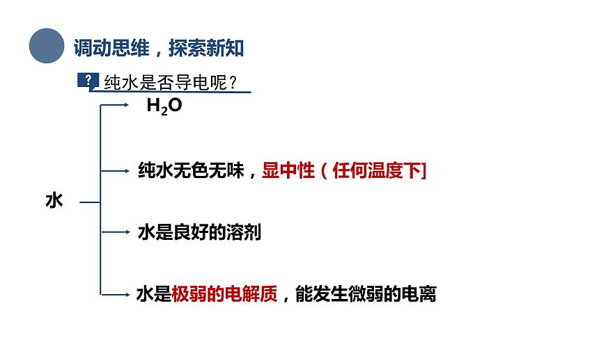 中職化學(xué) 高教版2021 農(nóng)林牧漁類 同步課堂 主題三 第二節(jié) 水的離子積和溶液的pH（課件）第5頁