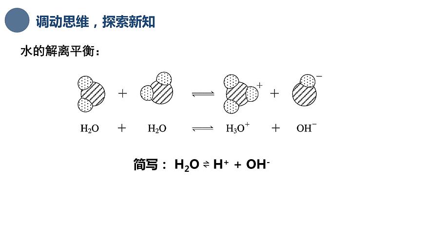 中職化學(xué) 高教版2021 農(nóng)林牧漁類 同步課堂 主題三 第二節(jié) 水的離子積和溶液的pH（課件）第6頁