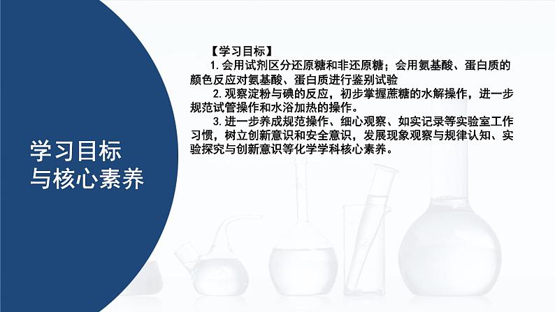 中职化学 高教版2021 农林牧渔类 同步课堂 主题六 学生实验 常见生物分子的性质(课件)02