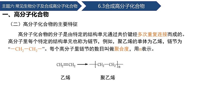 中职化学 高教版2021 农林牧渔类 同步课堂 主题六 第三节 高分子化合物(课件)第7页