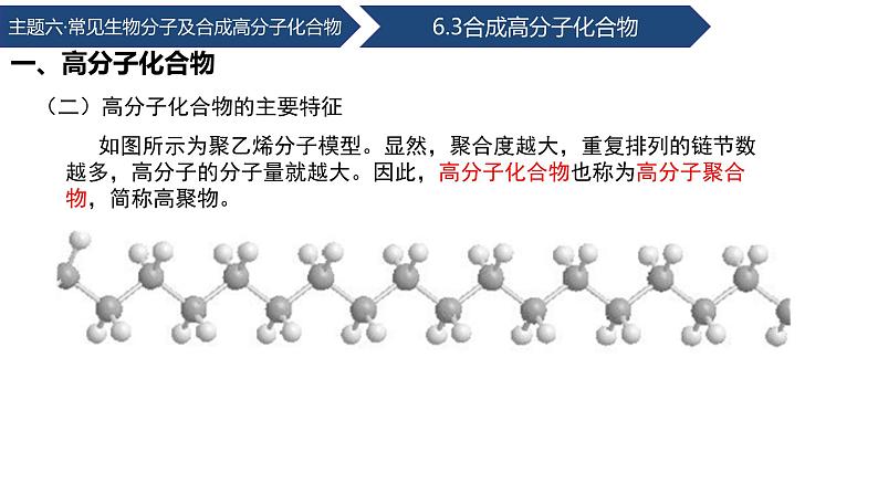 中职化学 高教版2021 农林牧渔类 同步课堂 主题六 第三节 高分子化合物(课件)第8页