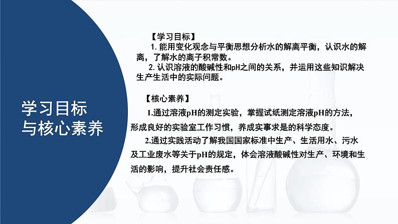 中职化学 高教版2021 农林牧渔类 同步课堂 主题四 第一节 常见非金属单质及其化合物(第2课时)(课件)第2页