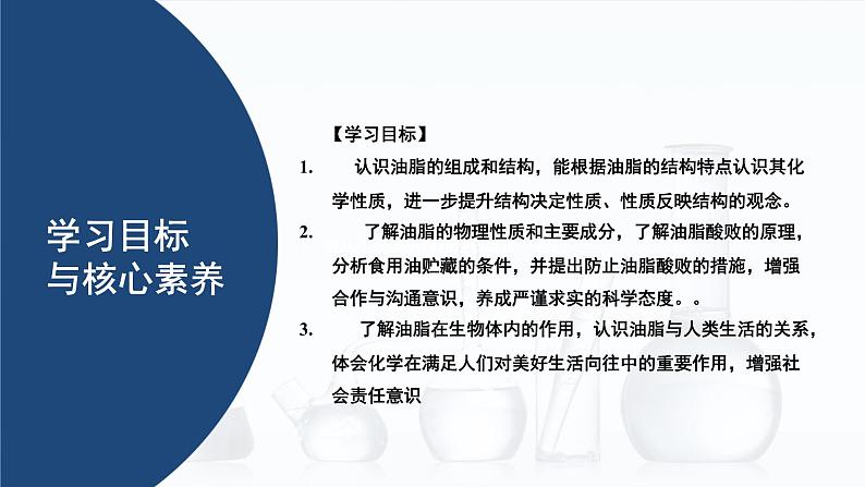 中职化学 高教版2021 农林牧渔类 同步课堂 专题三 第一节 油脂(课件)第2页