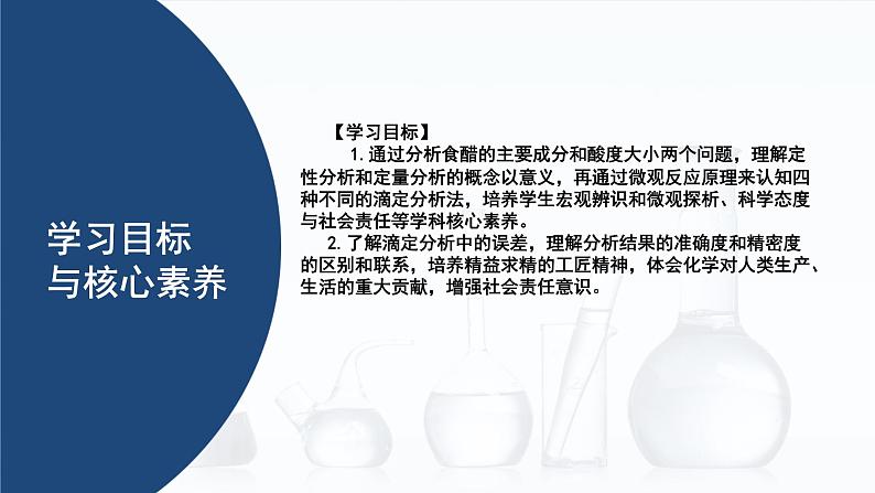 中职化学 高教版2021 农林牧渔类 同步课堂 专题二 第一节 滴定分析概述(课件)02