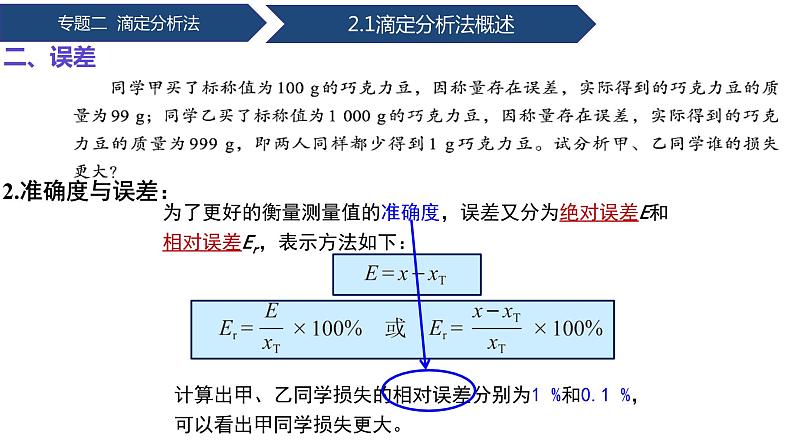中职化学 高教版2021 农林牧渔类 同步课堂 专题二 第一节 滴定分析概述(课件)07