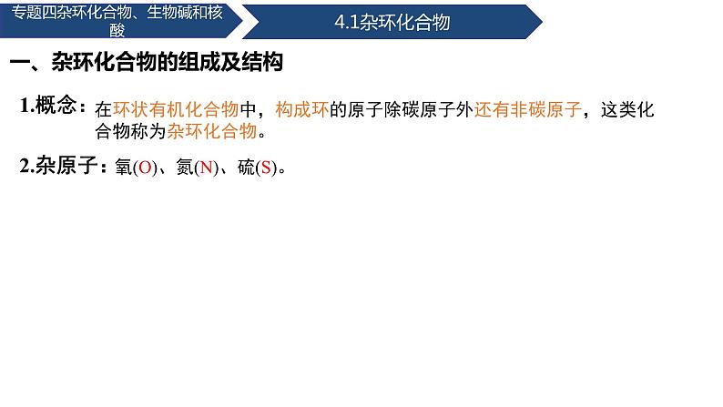 中职化学 高教版2021 农林牧渔类 同步课堂 专题四 第一节 杂环化合物(课件)06