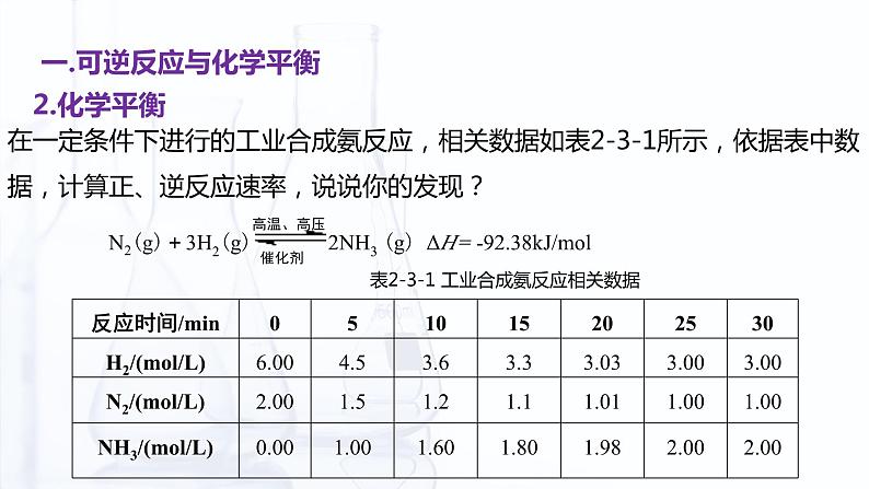 【中职专用】高中化学(高教版2021医药卫生类)2.3 化学平衡 课件+同步练习含解析卷06