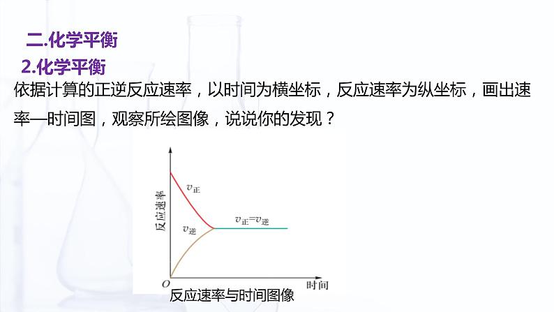 【中职专用】高中化学(高教版2021医药卫生类)2.3 化学平衡 课件+同步练习含解析卷08