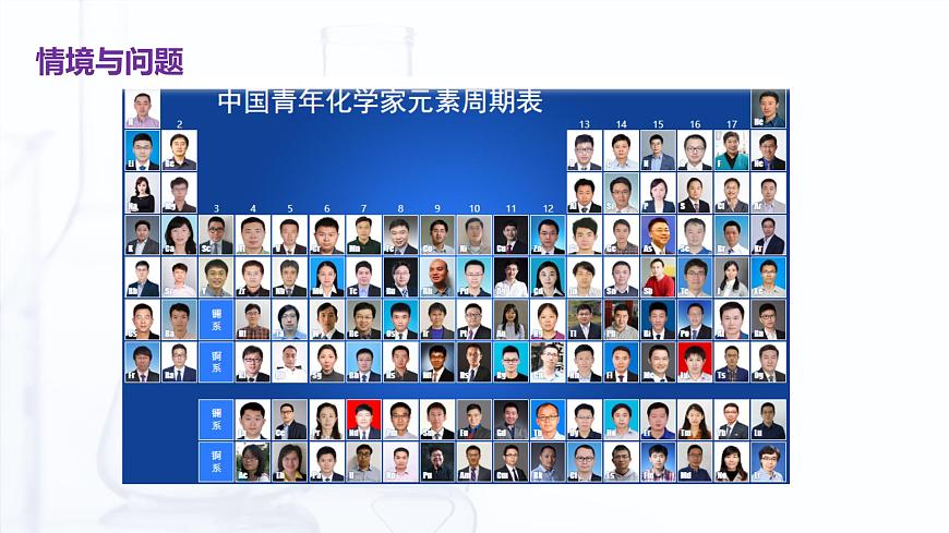 1.2 元素周期律（課件）【中職專用】高中化學(xué)（高教版2021醫(yī)藥衛(wèi)生類）第3頁