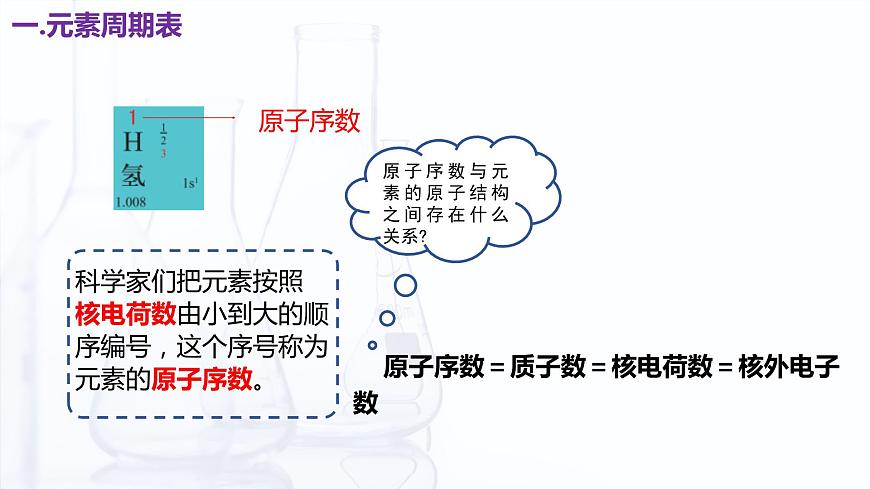 1.2 元素周期律（課件）【中職專用】高中化學(xué)（高教版2021醫(yī)藥衛(wèi)生類）第7頁