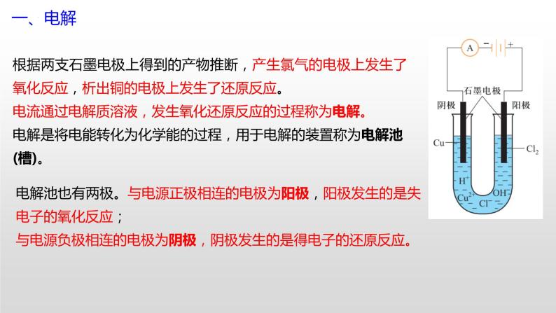 专题一 第三节 电解与电镀【中职专用】高中化学（高教版2021加工制造类） 课件+同步练习含解析卷06