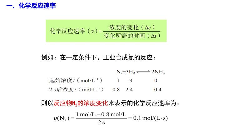 主题二 第二节 化学反应速率【中职专用】高中化学(高教版2021加工制造类)课件+同步练习含解析卷06