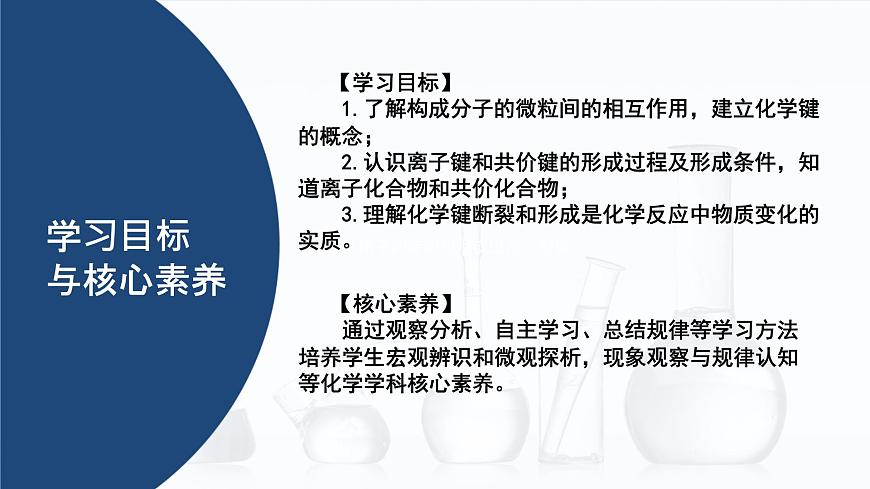 主題一 第三節(jié) 化學(xué)鍵（課件）【中職專用】高中化學(xué)（高教版2021加工制造類）第2頁