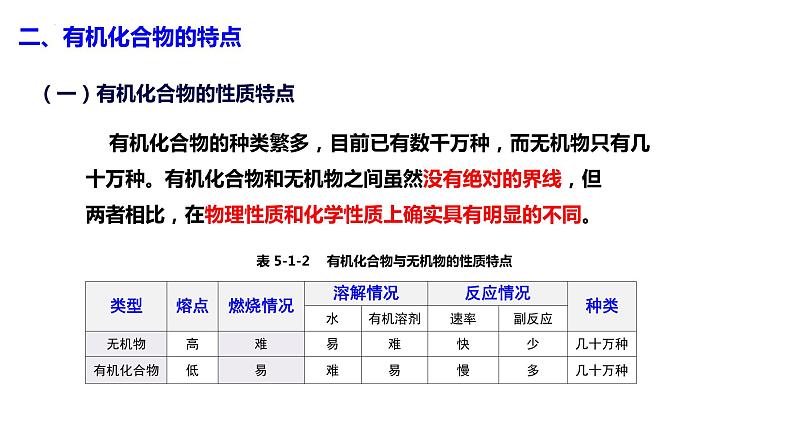 主题五 第一节 有机化合物的特点和分类(课件)【中职专用】高中化学(高教版2021加工制造类)第7页
