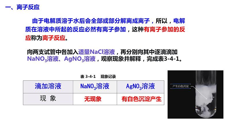 主题三 第四节 离子反应和离子方程式【中职专用】高中化学(高教版2021·加工制造类) 课件+同步练习含解析卷05