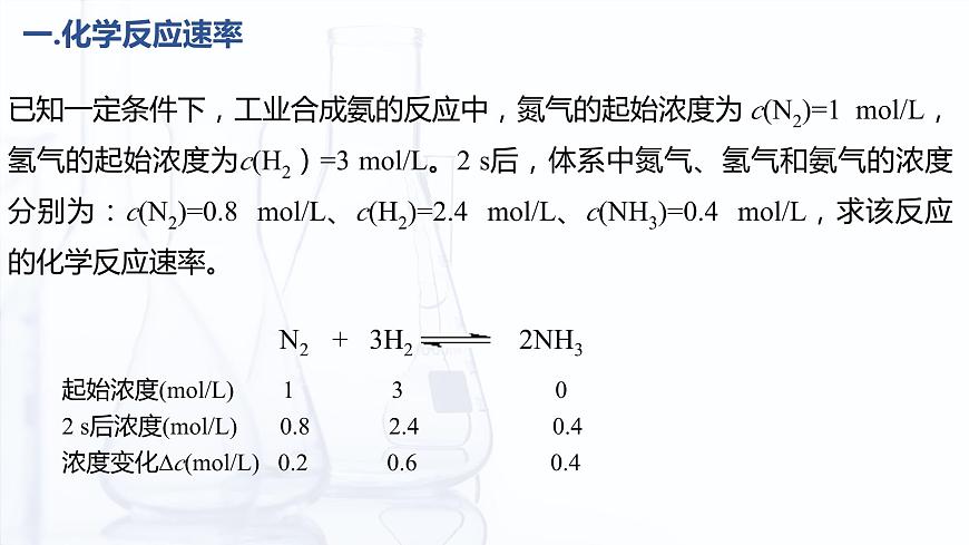 2.2 化學(xué)反應(yīng)速率（課件）-【中職專用】高中化學(xué)（高教版2021·通用類）第7頁