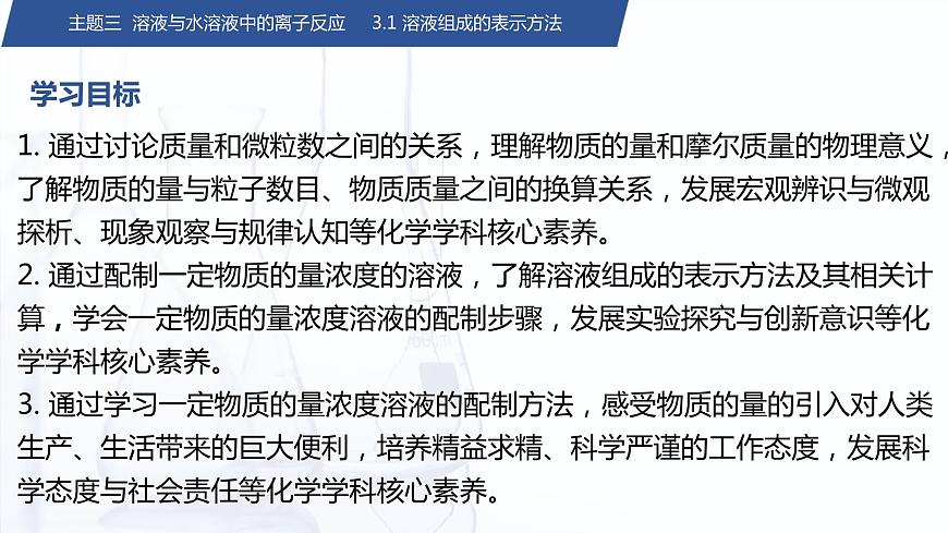 3.1 溶液組成的表示方法（課件）-【中職專用】高中化學(xué)（高教版2021通用類）第2頁(yè)