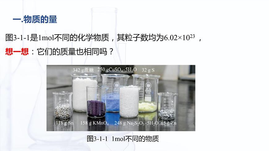 3.1 溶液組成的表示方法（課件）-【中職專用】高中化學(xué)（高教版2021通用類）第8頁(yè)