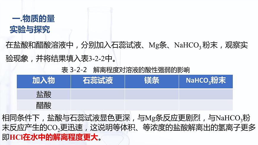 3.2 弱電解質(zhì)的解離平衡（課件）-【中職專用】高中化學(xué)（高教版2021通用類）第8頁(yè)