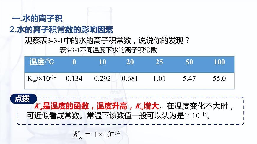 3.3 水的離子積和溶液的pH（課件）-【中職專用】高中化學(xué)（高教版2021通用類）第8頁