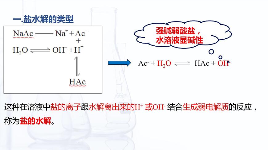 3.5 鹽的水解（課件）-【中職專用】高中化學(xué)（高教版2021通用類）第8頁(yè)