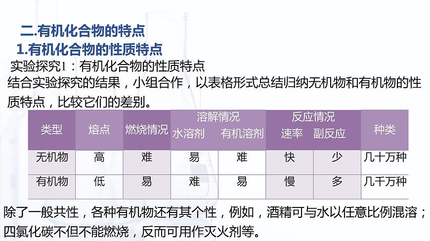 5.1 有機(jī)化合物的特點和分類（課件）-【中職專用】高中化學(xué)（高教版2021通用類）第8頁