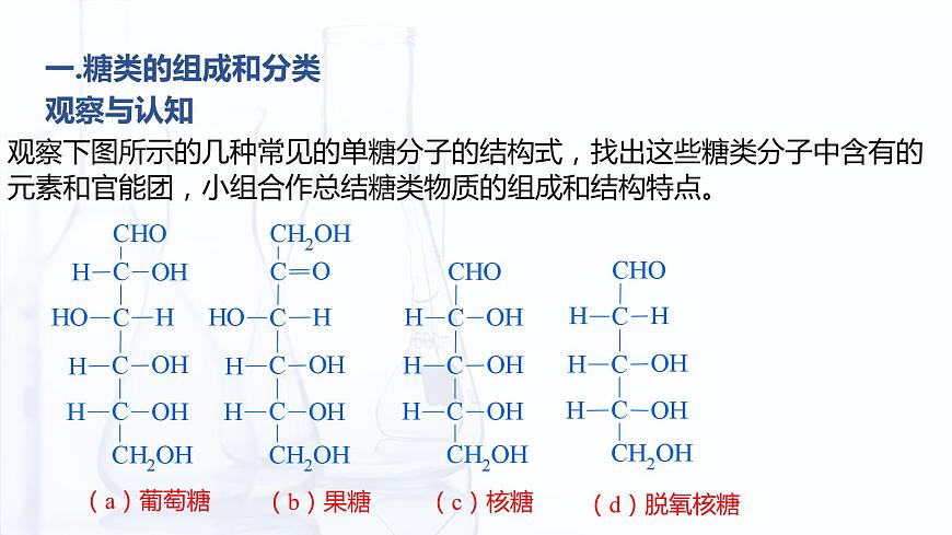 6.1 糖類（課件）-【中職專用】高中化學(xué)（高教版2021通用類）第4頁