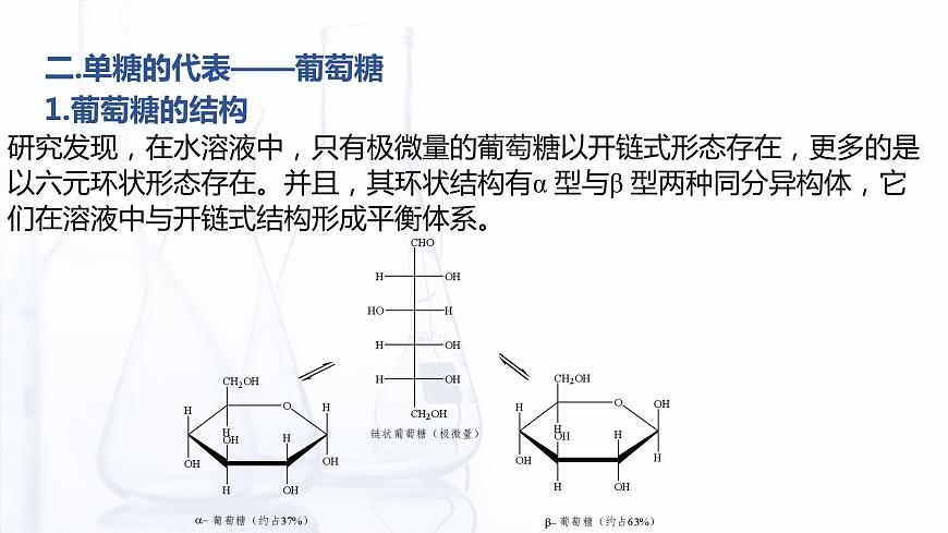 6.1 糖類（課件）-【中職專用】高中化學(xué)（高教版2021通用類）第8頁