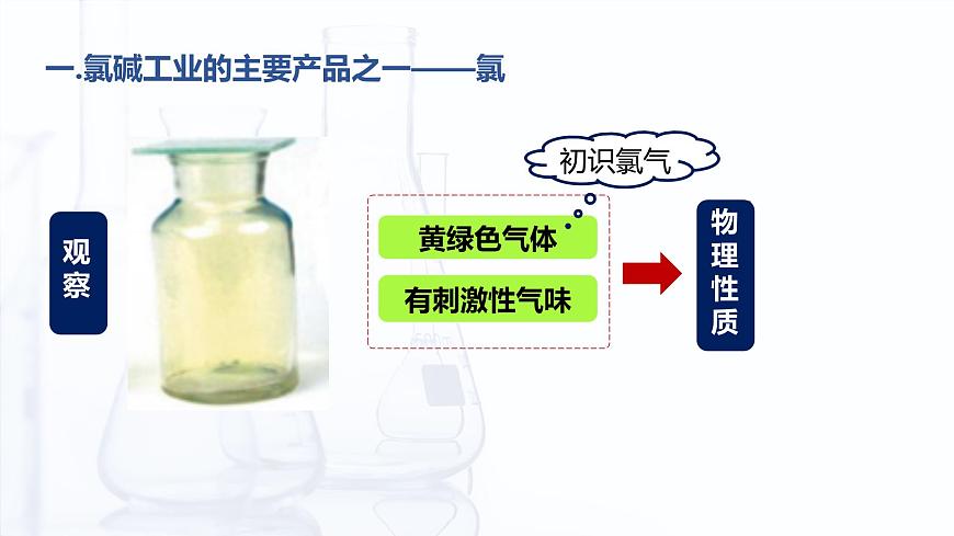 4.1.1 常見非金屬單質(zhì)（課件）-【中職專用】高中化學(xué)（高教版2021通用類）第6頁