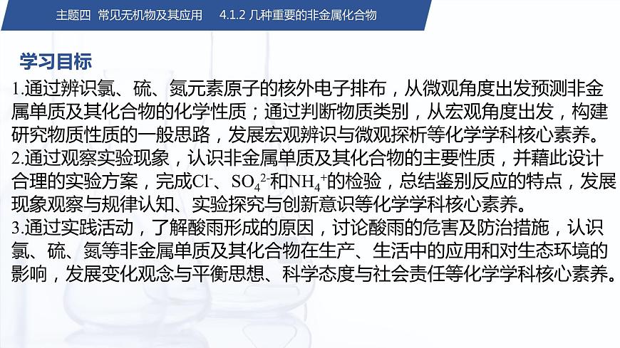 4.1.2 幾種重要的非金屬化合物（課件）-【中職專用】高中化學(xué)（高教版2021通用類）第2頁