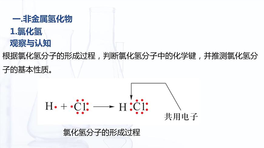 4.1.2 幾種重要的非金屬化合物（課件）-【中職專用】高中化學(xué)（高教版2021通用類）第3頁
