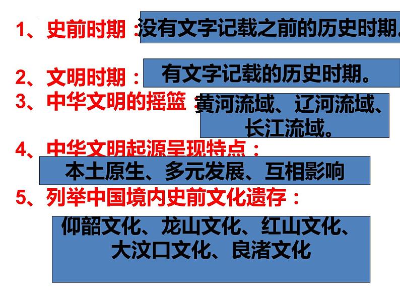 第1课 史前时期与夏商西周更迭 (课件)-【中职】高一历史同步课件(高教版)03