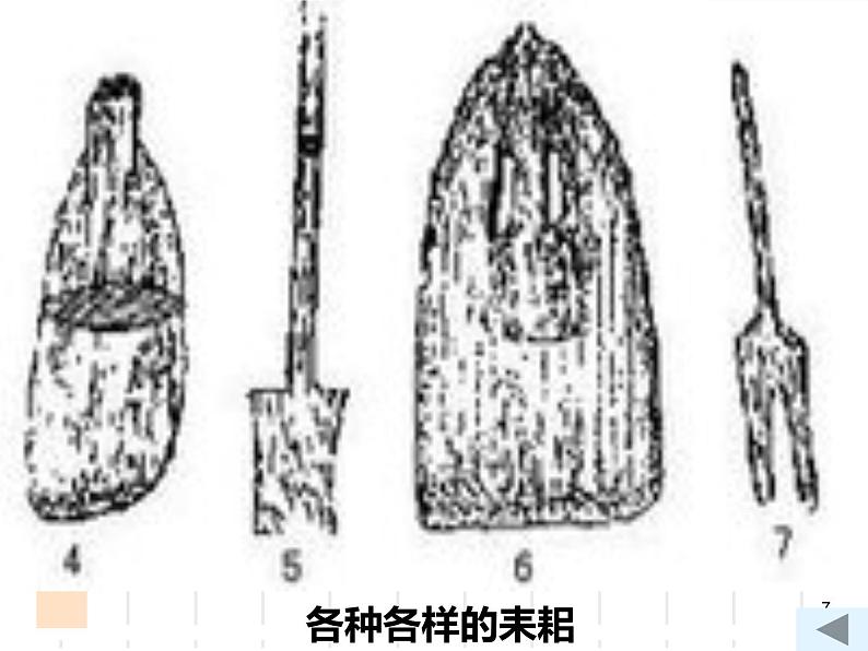 第1课 史前时期与夏商西周更迭 (课件)-【中职】高一历史同步课件(高教版)07