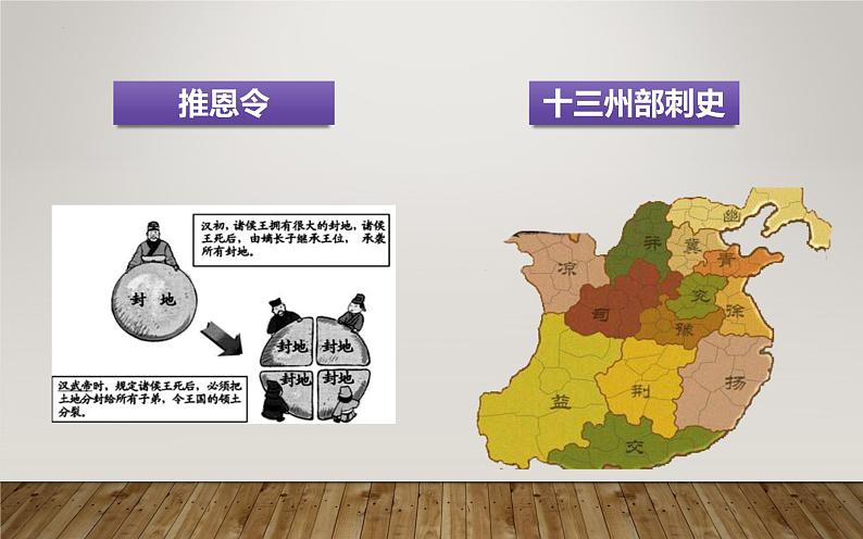 第4课 汉朝大一统格局的巩固 (课件)-【中职】高一历史同步课件(高教版)08