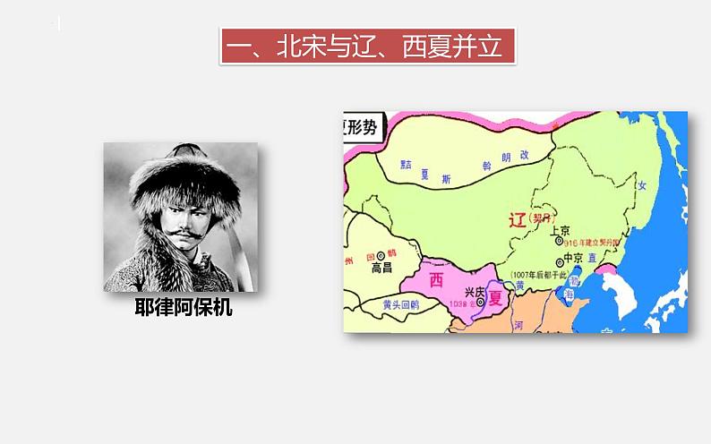 第9课 从政权并立到元朝统一(课件)-【中职】高一历史同步(高教版)05