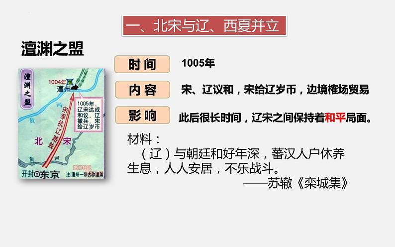 第9课 从政权并立到元朝统一(课件)-【中职】高一历史同步(高教版)08