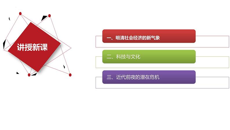 第12课 社会的繁盛与潜伏危机 (课件)-【中职】高一历史同步(高教版)03