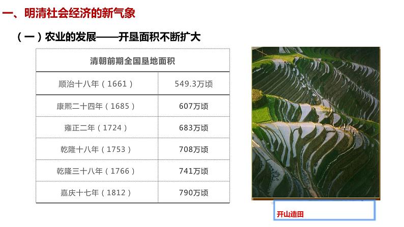 第12课 社会的繁盛与潜伏危机 (课件)-【中职】高一历史同步(高教版)04