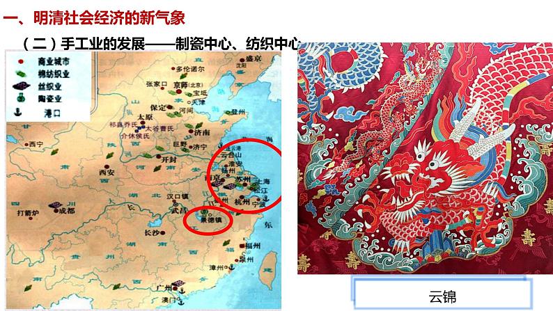 第12课 社会的繁盛与潜伏危机 (课件)-【中职】高一历史同步(高教版)07