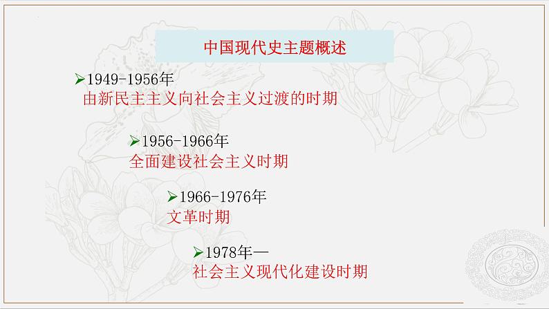第25课 从计划经济到市场经济 (课件)-【中职】高一历史同步(高教版)第5页