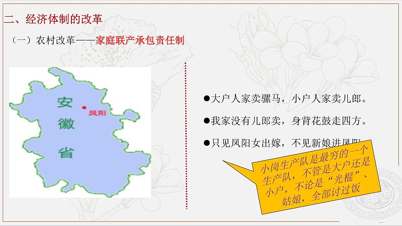 第25课 从计划经济到市场经济 (课件)-【中职】高一历史同步(高教版)第8页