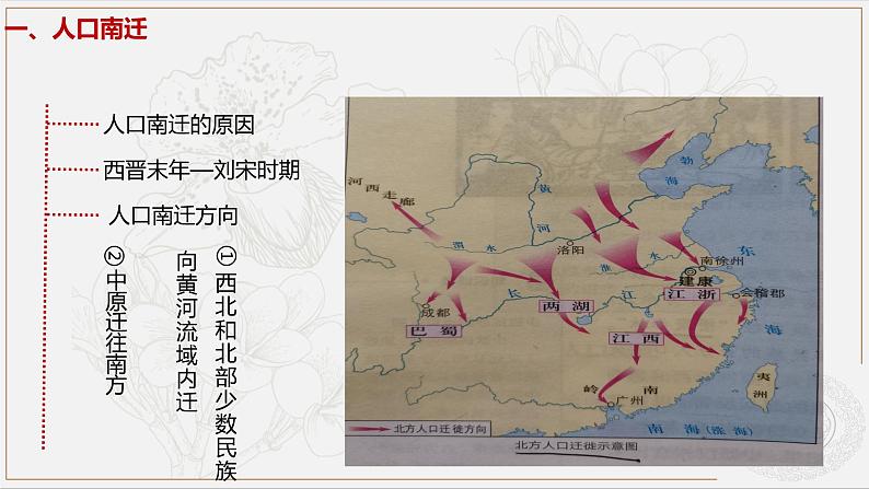 第6课 人口南移与民族融合--中职历史课件第3页