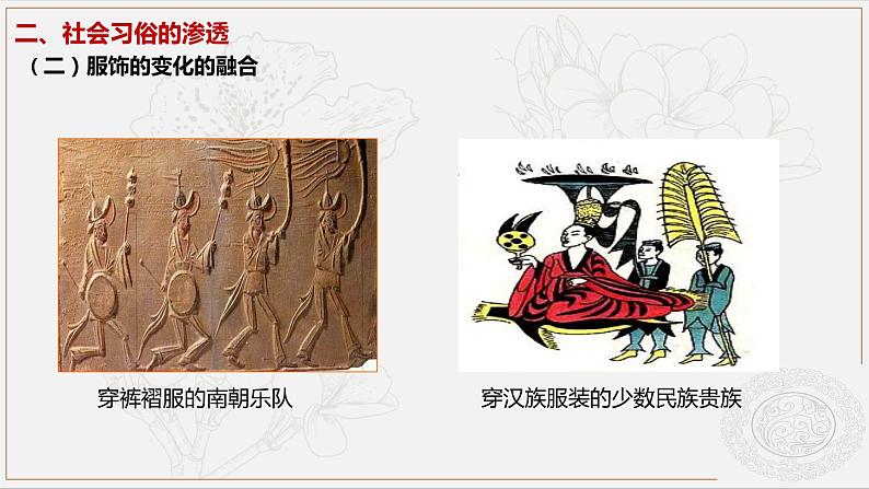 第6课 人口南移与民族融合--中职历史课件第7页